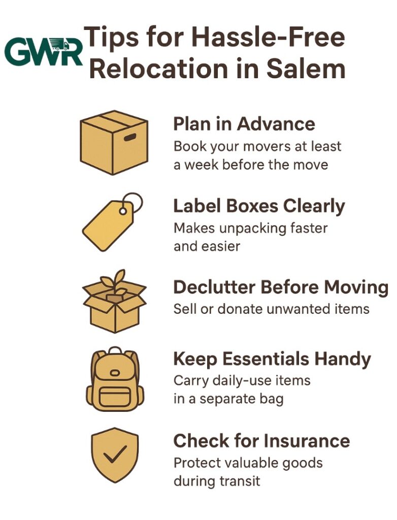 Tips for easy relocation with packers and movers in Salem.