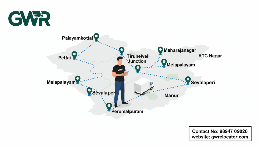Best Areas for Relocation in Tirunelveli.