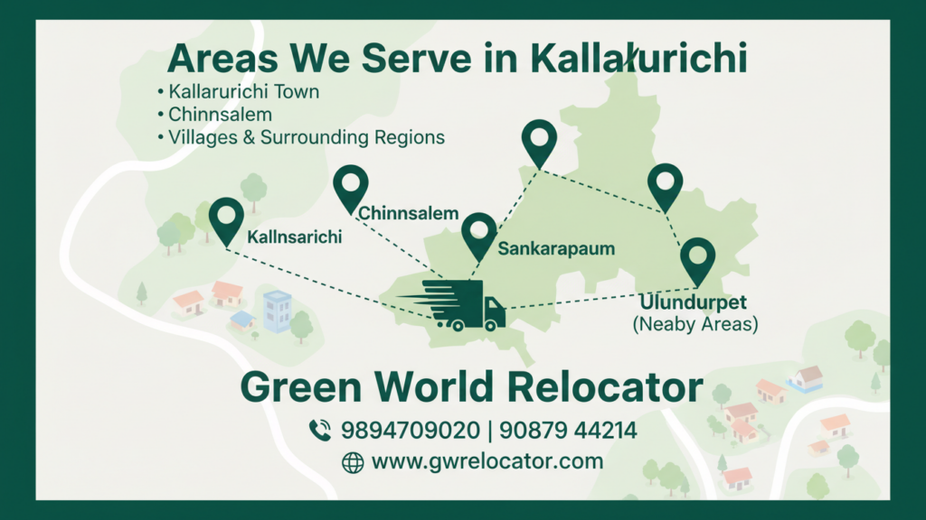 Areas We Serve in Kallakurichi