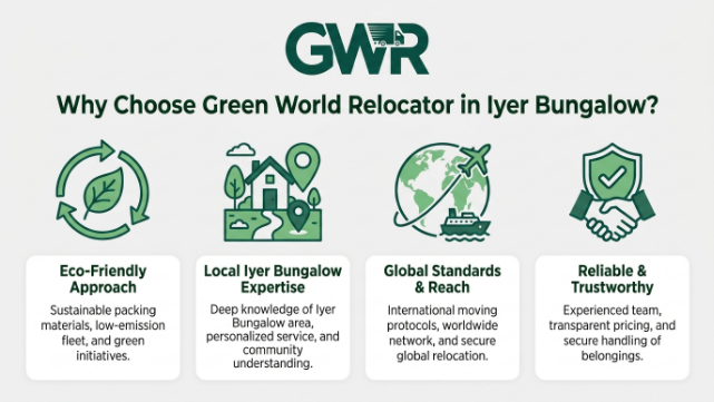 Why Choose Green World Relocator in Iyer Bungalow?