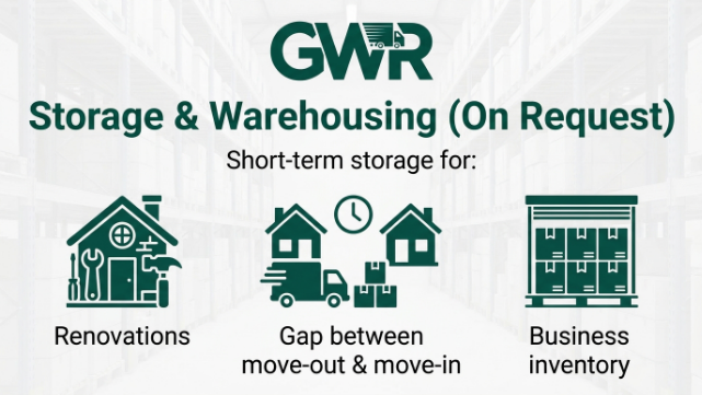 Storage & Warehousing (On Request)