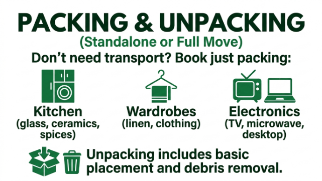  Packing & Unpacking (Standalone or Full Move)
