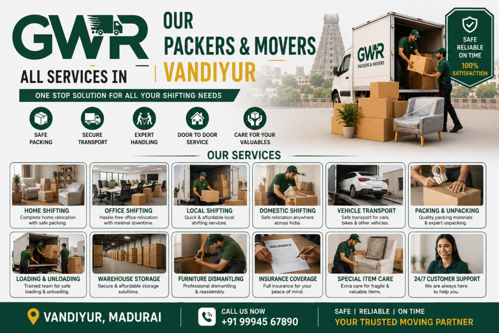 Our Packers and Movers Services in Vandiyur