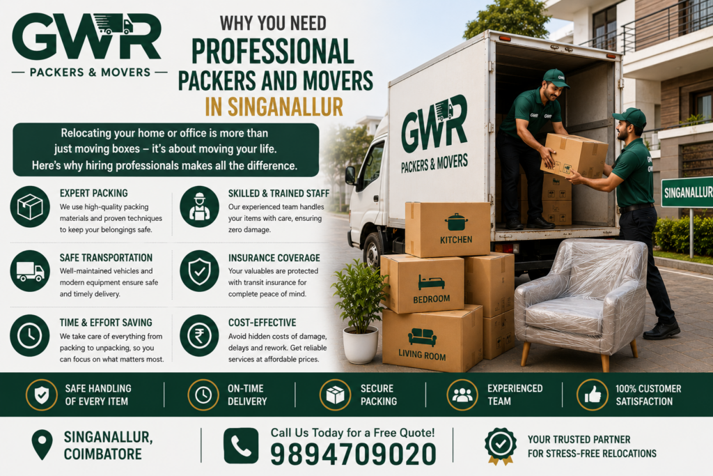 Packers and Movers in Singanallur, Coimbatore – 98947 09020