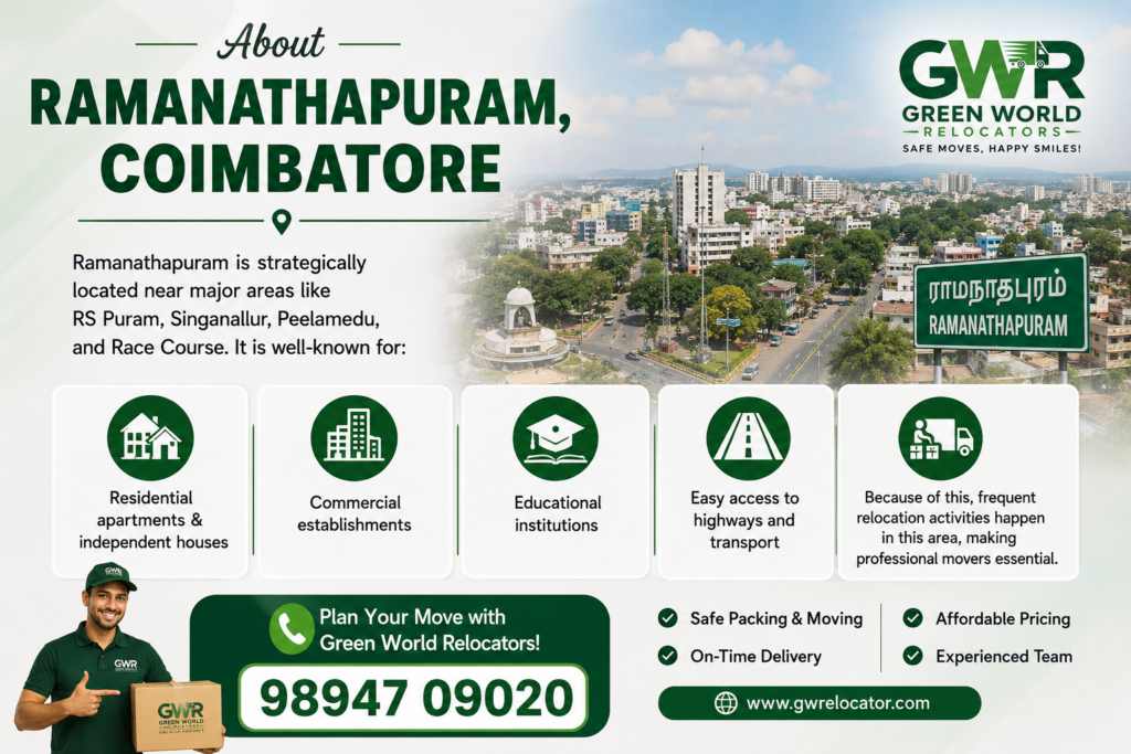 About Ramanathapuram, Coimbatore