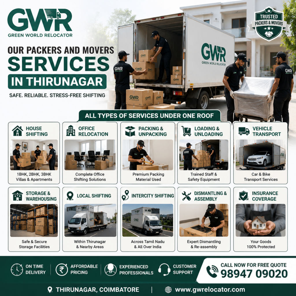 Our Packers and Movers Services in Thirunagar