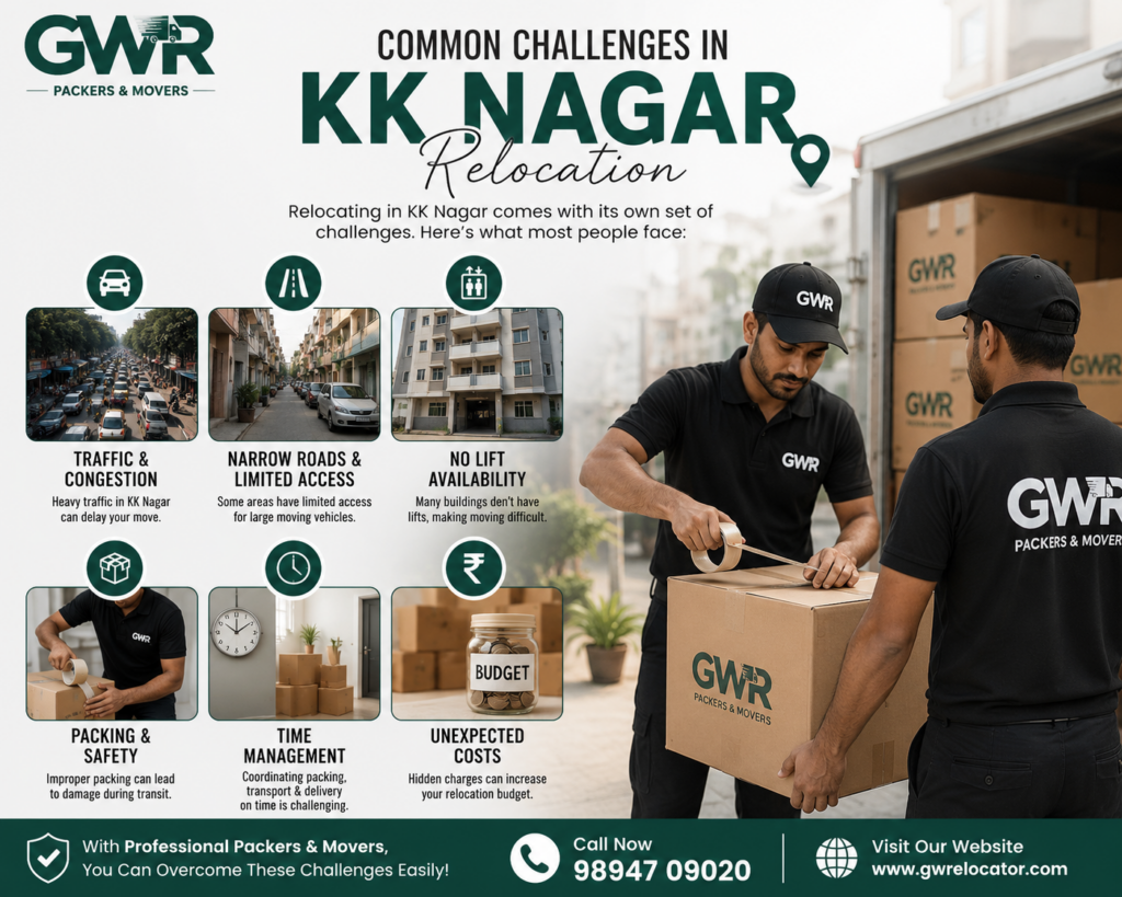 Common Challenges in KK Nagar Relocation