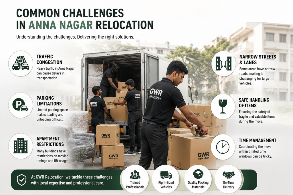 Common Challenges in Anna Nagar Relocation