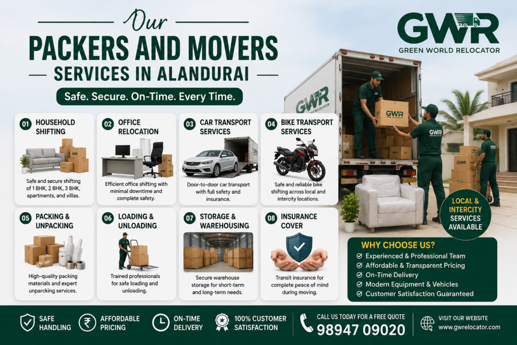 Our Packers and Movers Services in Alandurai
