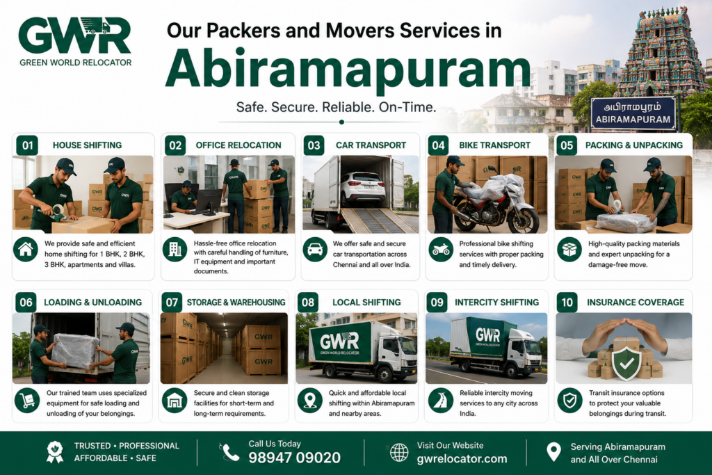 Our Packers and Movers Services in Abiramapuram