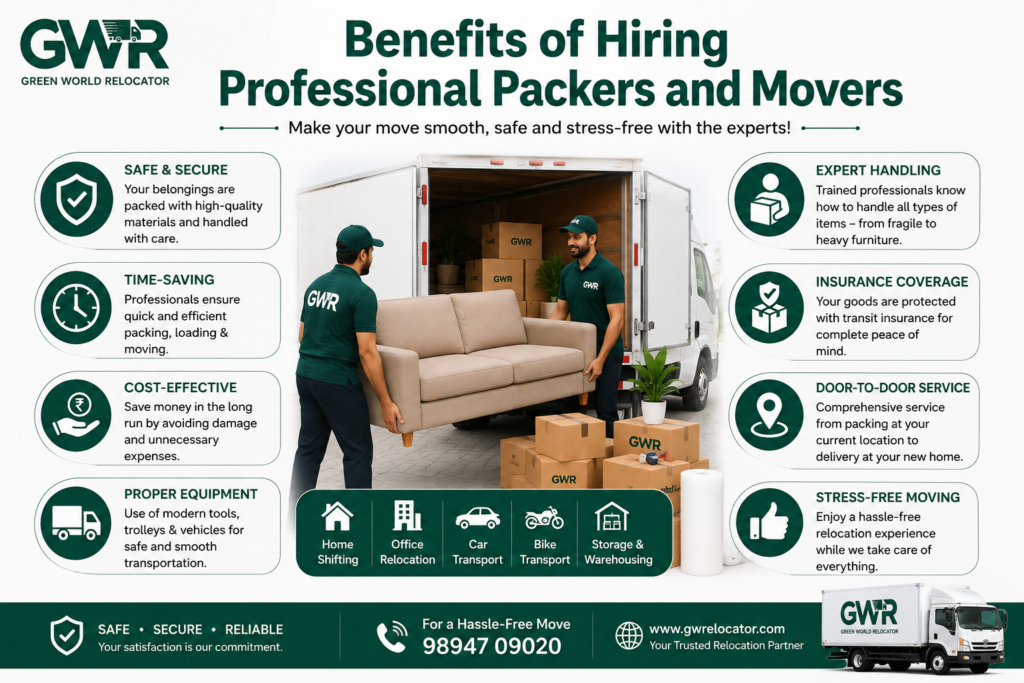 Benefits of Hiring Professional Packers and Movers