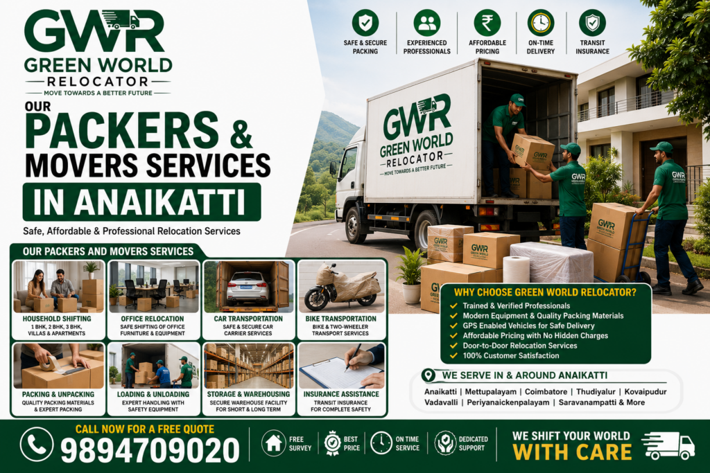 Our Packers and Movers Services in Anaikatti