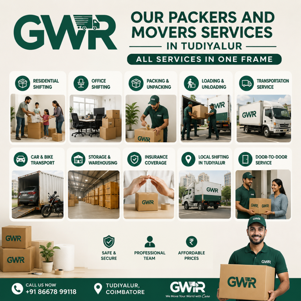Our Packers and Movers Services in Tudiyalur