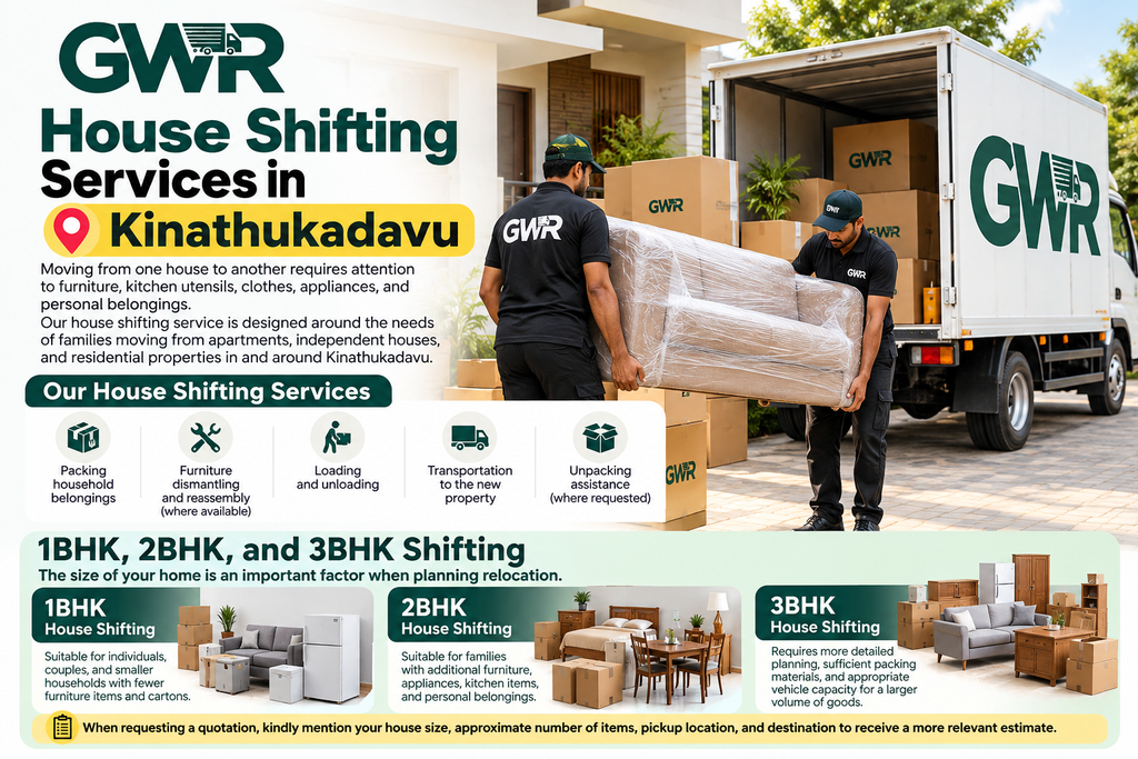 House Shifting Services in Kinathukadavu